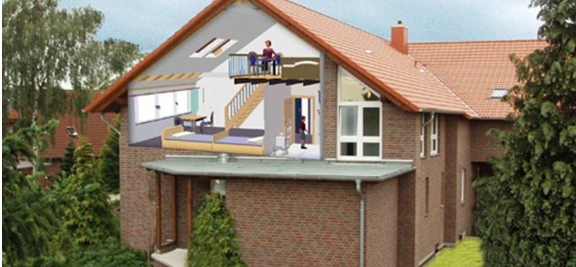 Haus/Zimmer Sicht SZ